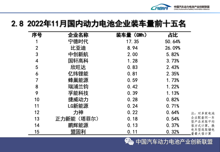"寧王"又要嗨了?兩個重磅數(shù)據(jù)發(fā)布,有券商喊出712元目標價!發(fā)生了什么?